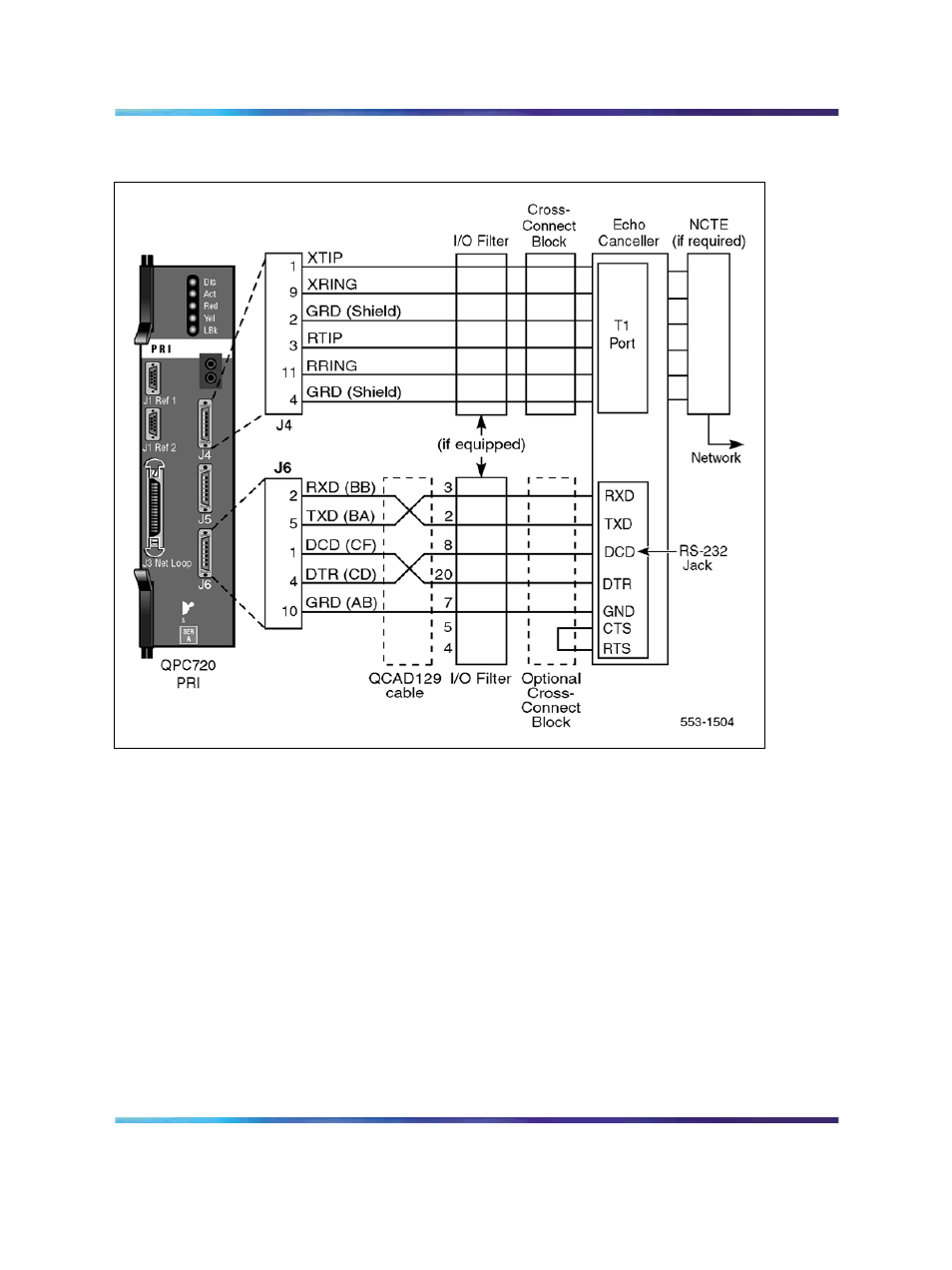 Figure 75 pri to echo canceller cabling | Nortel Networks NN43001-301 User Manual | Page 193 / 306
