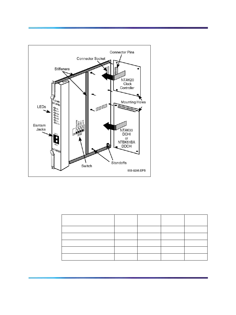 Figure 79 daughterboard installation on the ntak09, Table 75 ntak09 switch settings | Nortel Networks NN43001-301 User Manual | Page 208 / 306