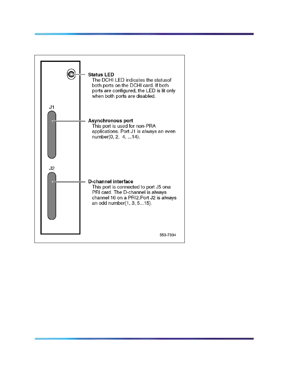 Qpc757 dch, Figure 2 nt6d11 dch faceplate layout | Nortel Networks NN43001-301 User Manual | Page 21 / 306