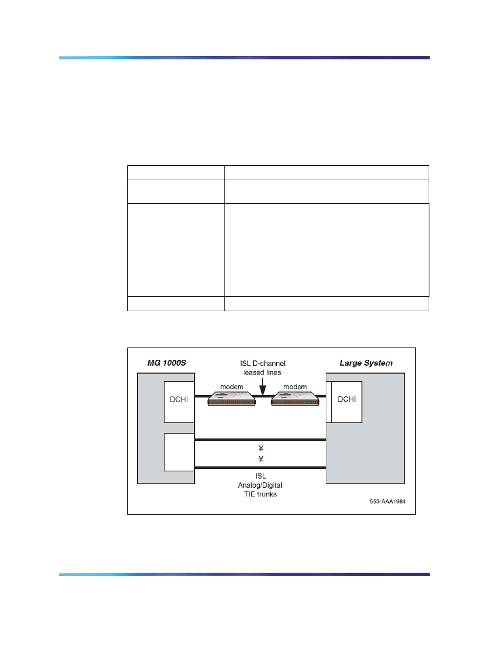 Figure 80 isl in dedicated mode using leased line, Table 80 leased line requirements | Nortel Networks NN43001-301 User Manual | Page 228 / 306