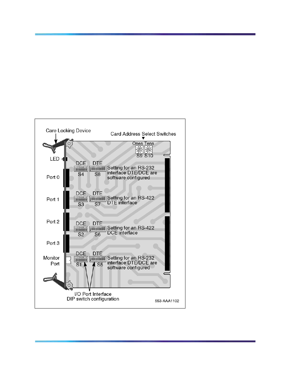 Figure 4 nt6d80 msdl faceplate layout, Msdl/pri interface, Msdl faceplate | Nortel Networks NN43001-301 User Manual | Page 24 / 306