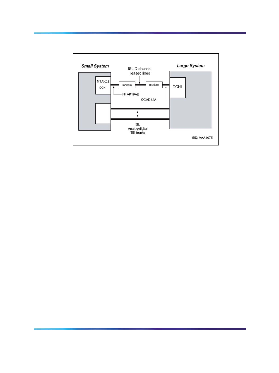 Figure 89 isl in dedicated mode using leased line | Nortel Networks NN43001-301 User Manual | Page 285 / 306