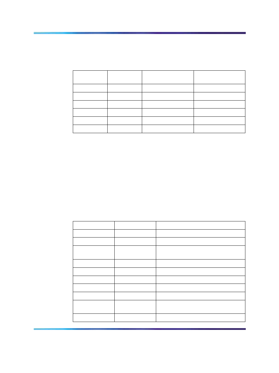 Qcad128, Table 108 nt8d7206, nt8d7207 wire list, Table 109 qcad128 wire list | Nortel Networks NN43001-301 User Manual | Page 297 / 306
