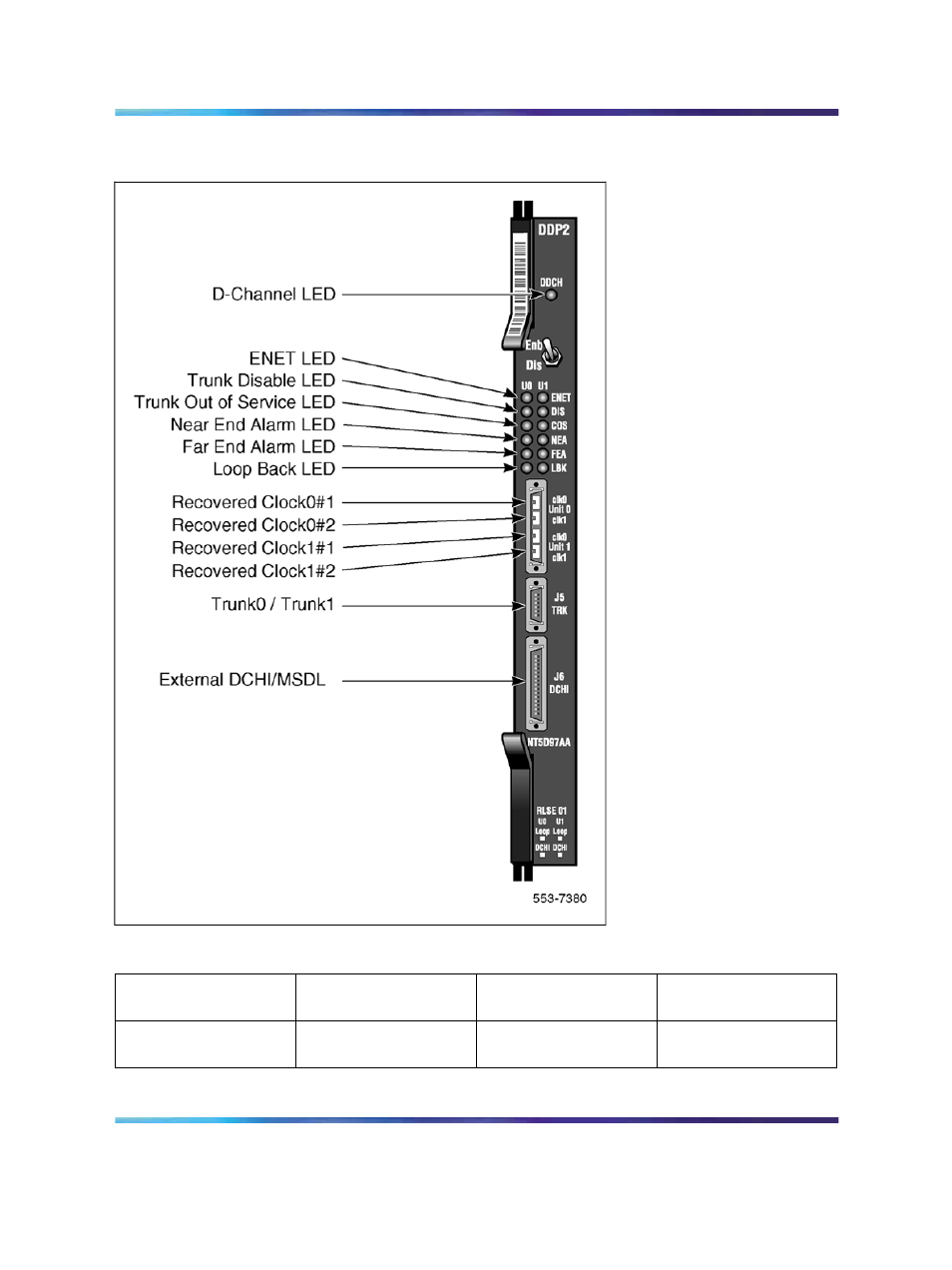 Figure 8 nt5d97 faceplate, Table 7 external connectors and leds | Nortel Networks NN43001-301 User Manual | Page 36 / 306