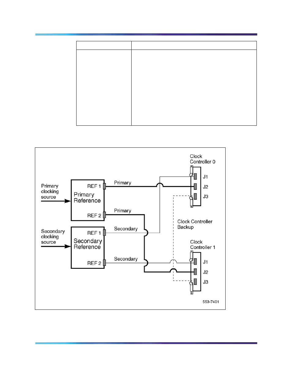 Figure 19 clock controller - option 1, Through, Figure | Nortel Networks NN43001-301 User Manual | Page 54 / 306