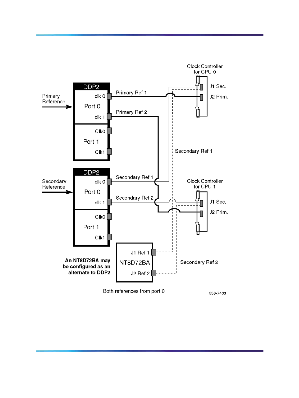 Figure 20 clock controller - option 2 | Nortel Networks NN43001-301 User Manual | Page 55 / 306