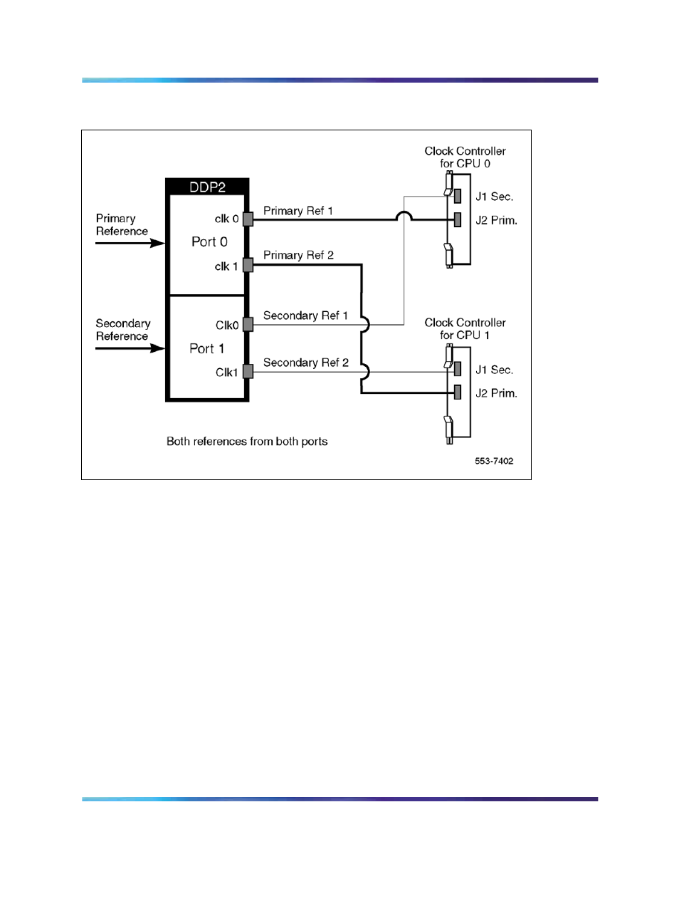 Nt5d12 dual-port dti/pri, Figure 22 clock controller - option 4 | Nortel Networks NN43001-301 User Manual | Page 57 / 306