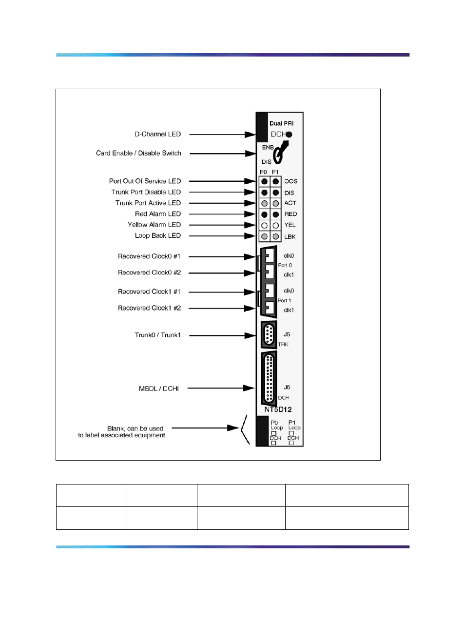 Figure 24 ddp faceplate - detailed view, Table 16 external connectors and leds, Figure 24 | Nortel Networks NN43001-301 User Manual | Page 61 / 306