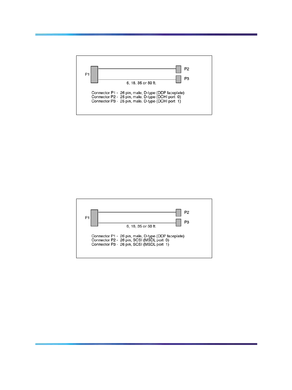 Figure 27 ntck46aa, ntck46ab, ntck46ac, ntck46ad, Figure 28 ntck80aa, ntck80ab, ntck80ac, ntck80ad | Nortel Networks NN43001-301 User Manual | Page 69 / 306
