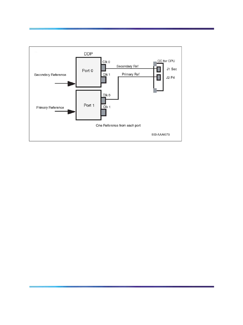 Figure 31 clock controller - option 1, Figure 31 "clock controller | Nortel Networks NN43001-301 User Manual | Page 75 / 306