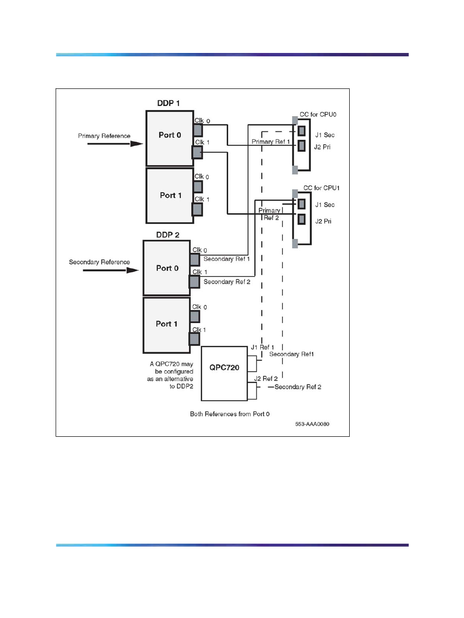 Figure 32 clock controller - option 2 | Nortel Networks NN43001-301 User Manual | Page 76 / 306