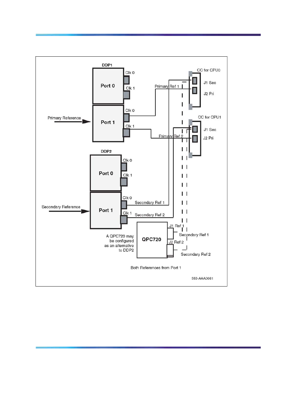 Figure 33 clock controller - option 3 | Nortel Networks NN43001-301 User Manual | Page 77 / 306