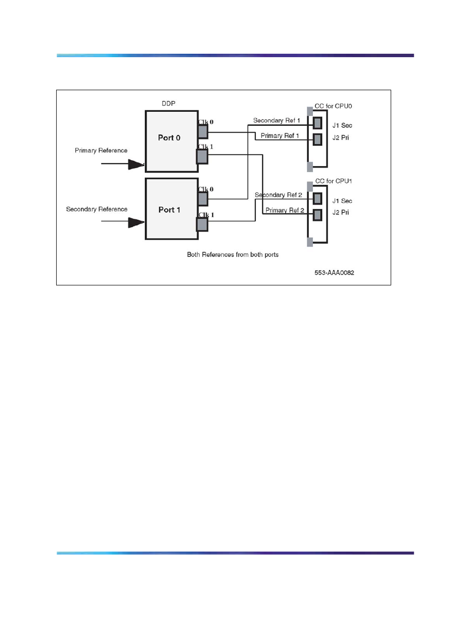 Figure 34 clock controller - option 4 | Nortel Networks NN43001-301 User Manual | Page 78 / 306