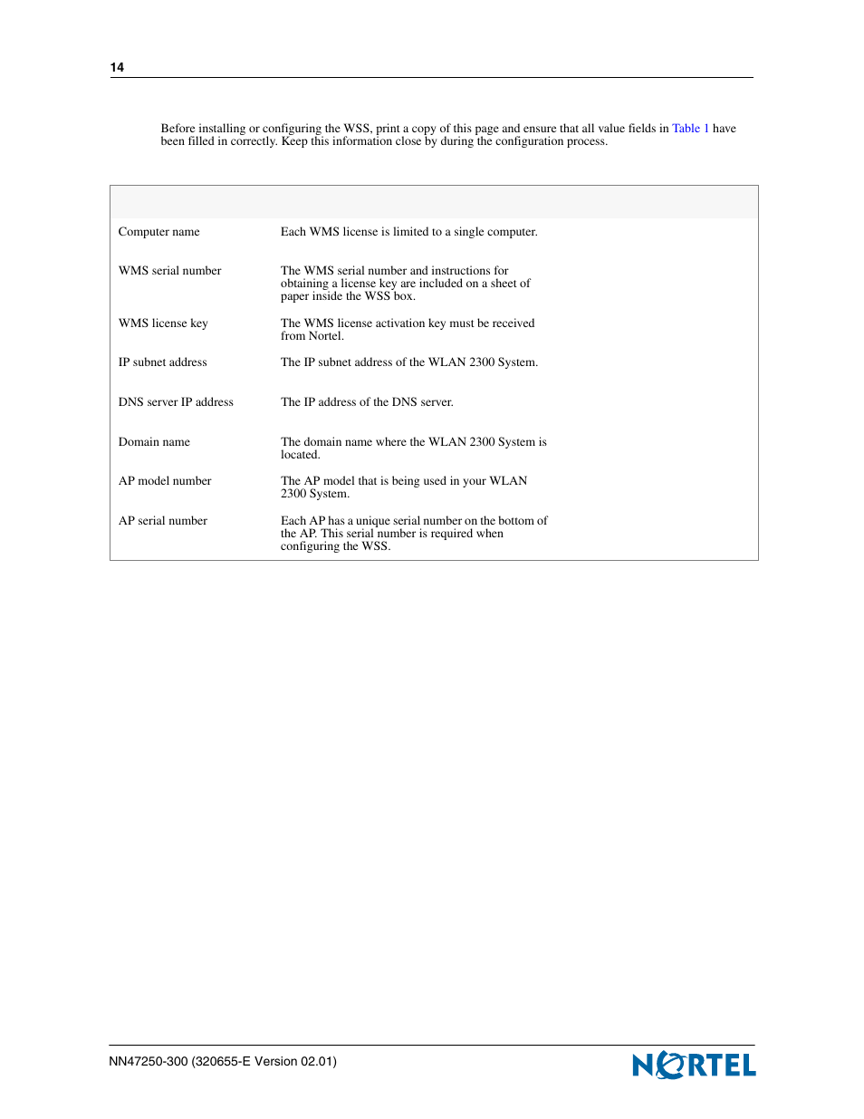 Gathering required information | Nortel Networks 2300 Series User Manual | Page 14 / 44