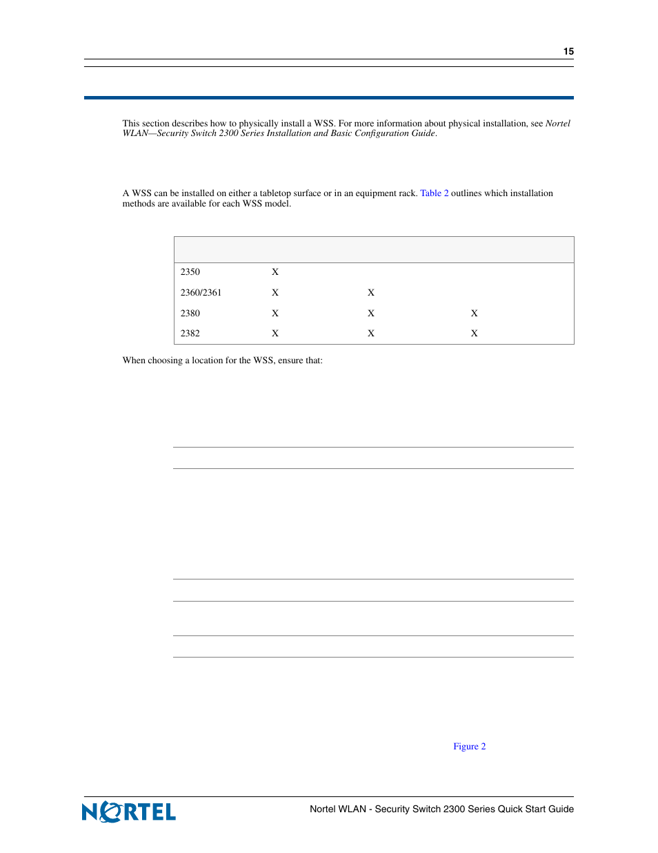 Quick start - physical installation, Installing the nortel wlan security switch, Tabletop installation | Equipment rack installation, Quick start — physical installation | Nortel Networks 2300 Series User Manual | Page 15 / 44