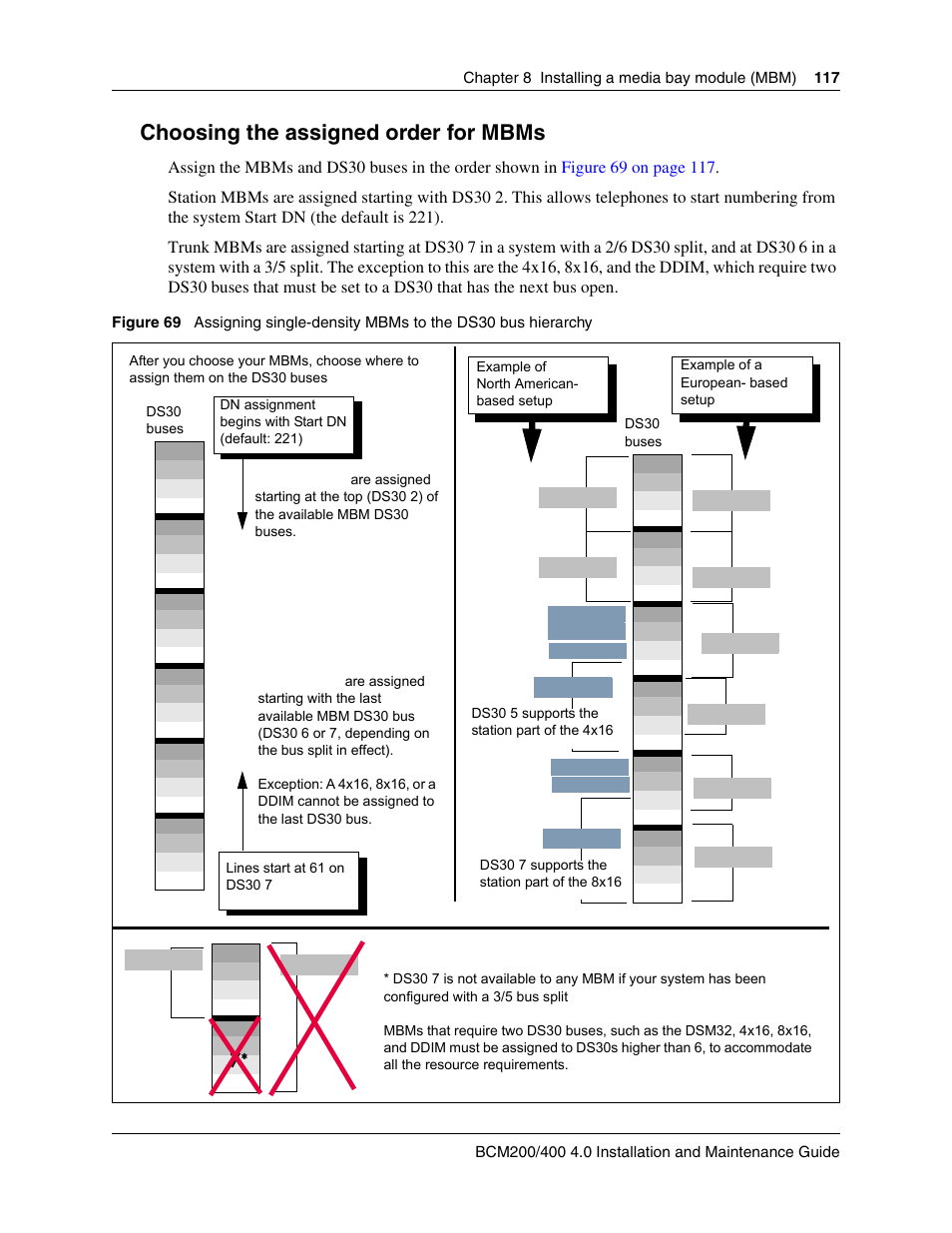 Choosing the assigned order for mbms, E (see, Figure | 3/5 bus split | Nortel Networks BCM200/400 User Manual | Page 117 / 394