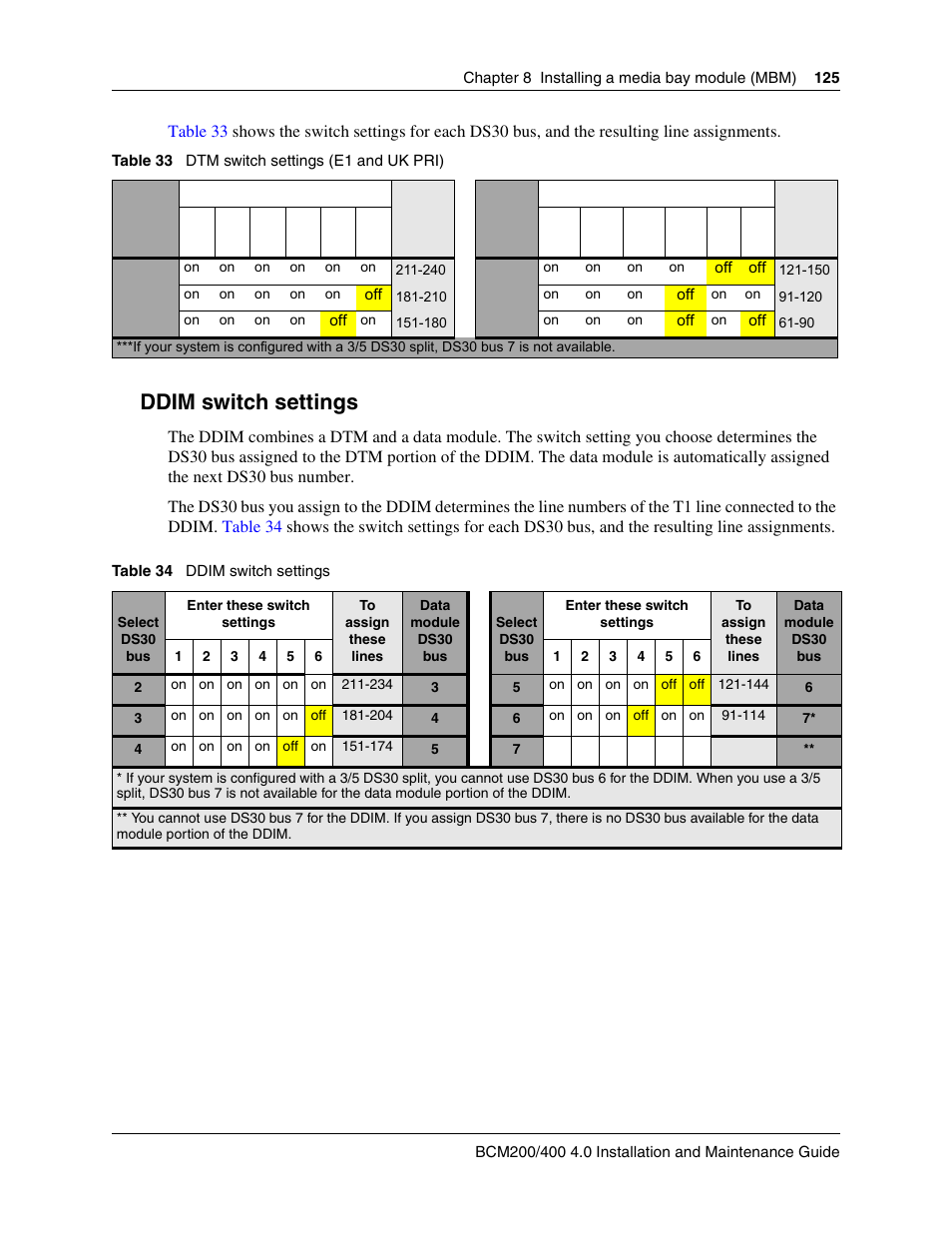 Ddim switch settings, A 3/5 split. refer to, Ddim switch settings” on | Nortel Networks BCM200/400 User Manual | Page 125 / 394