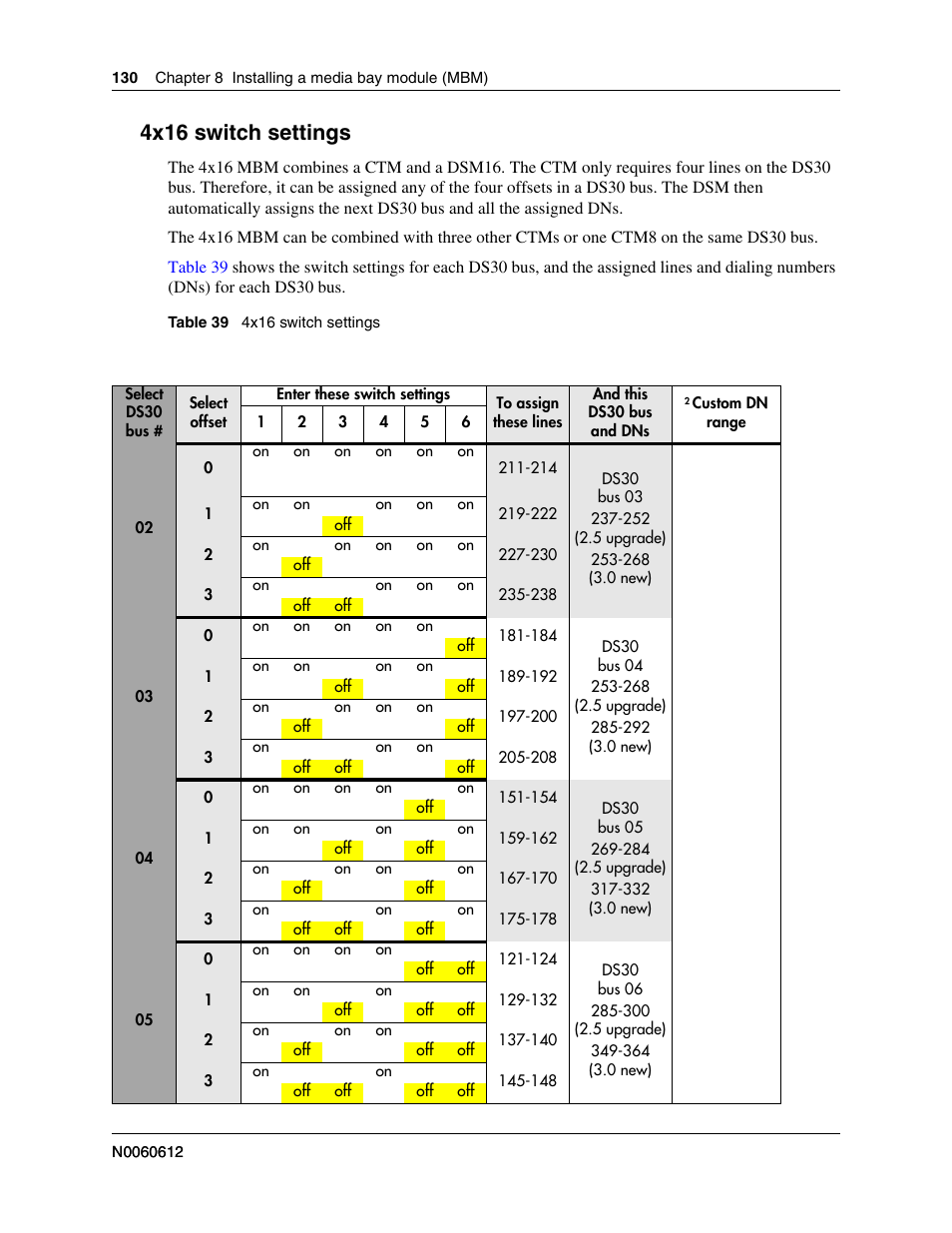 4x16 switch settings, 4x16 | Nortel Networks BCM200/400 User Manual | Page 130 / 394