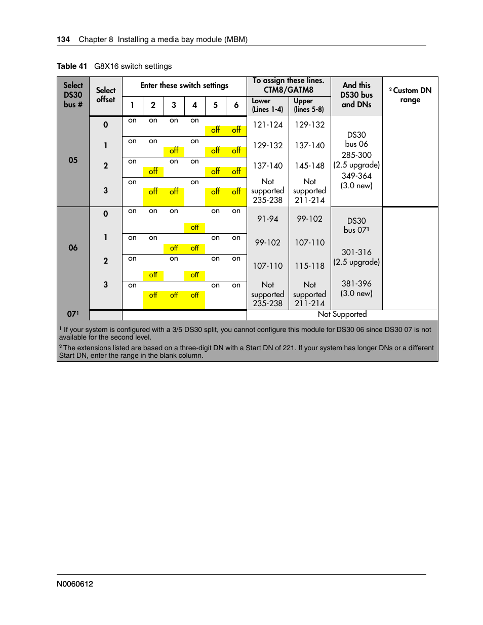 Nortel Networks BCM200/400 User Manual | Page 134 / 394