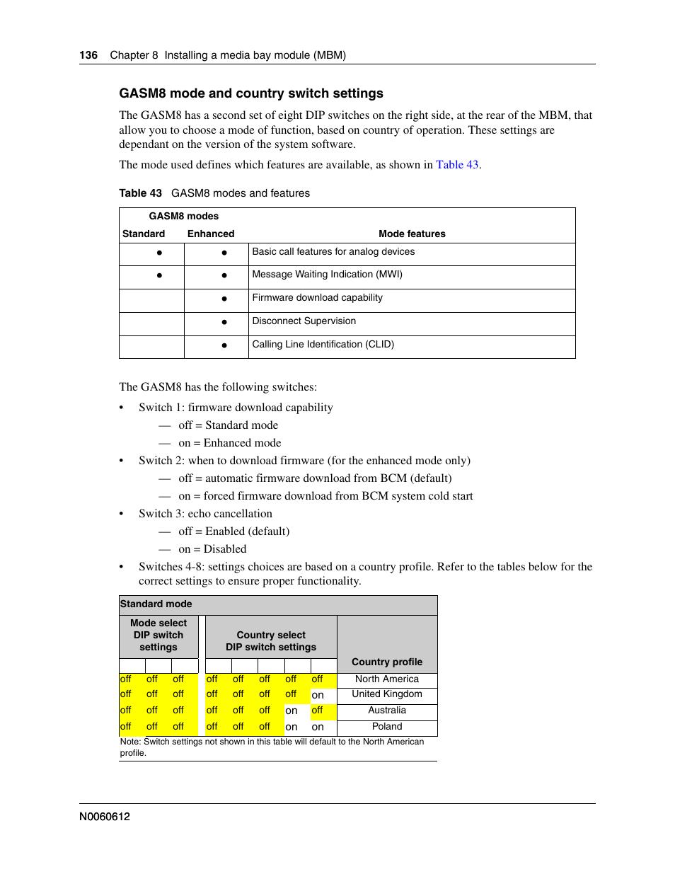 Nortel Networks BCM200/400 User Manual | Page 136 / 394