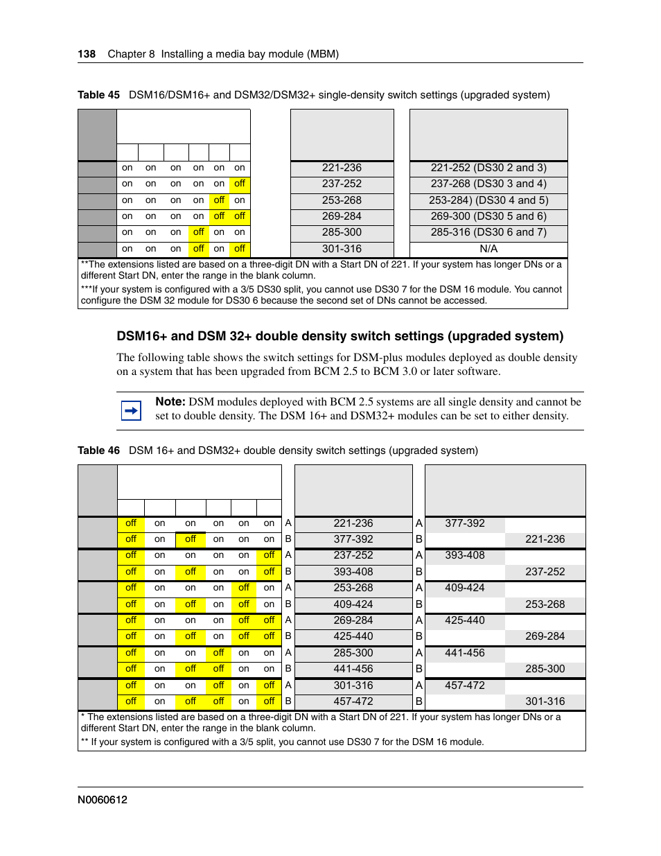 Te in, Table 45 | Nortel Networks BCM200/400 User Manual | Page 138 / 394
