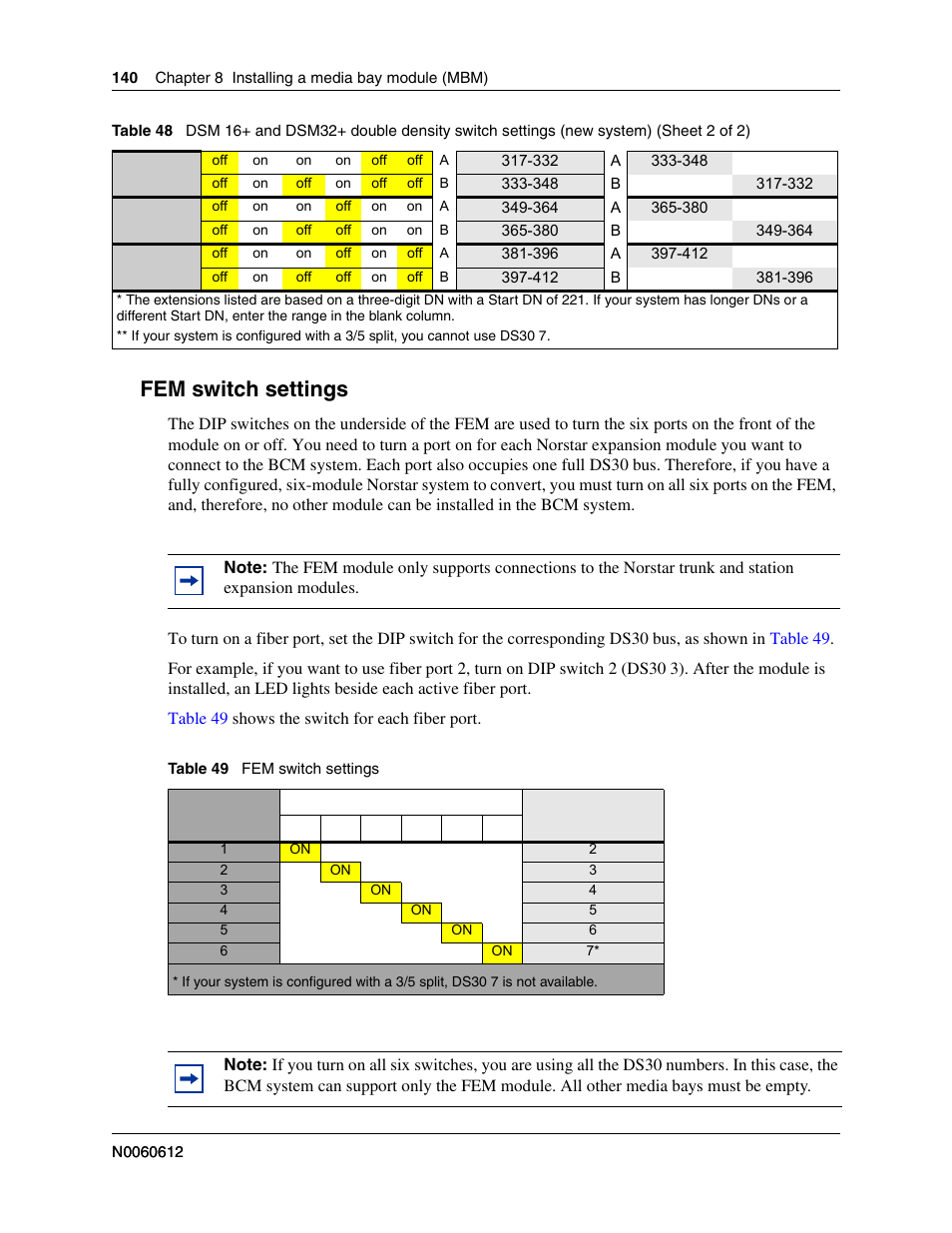 Fem switch settings, Refer to, Fem switch settings” on | Nortel Networks BCM200/400 User Manual | Page 140 / 394