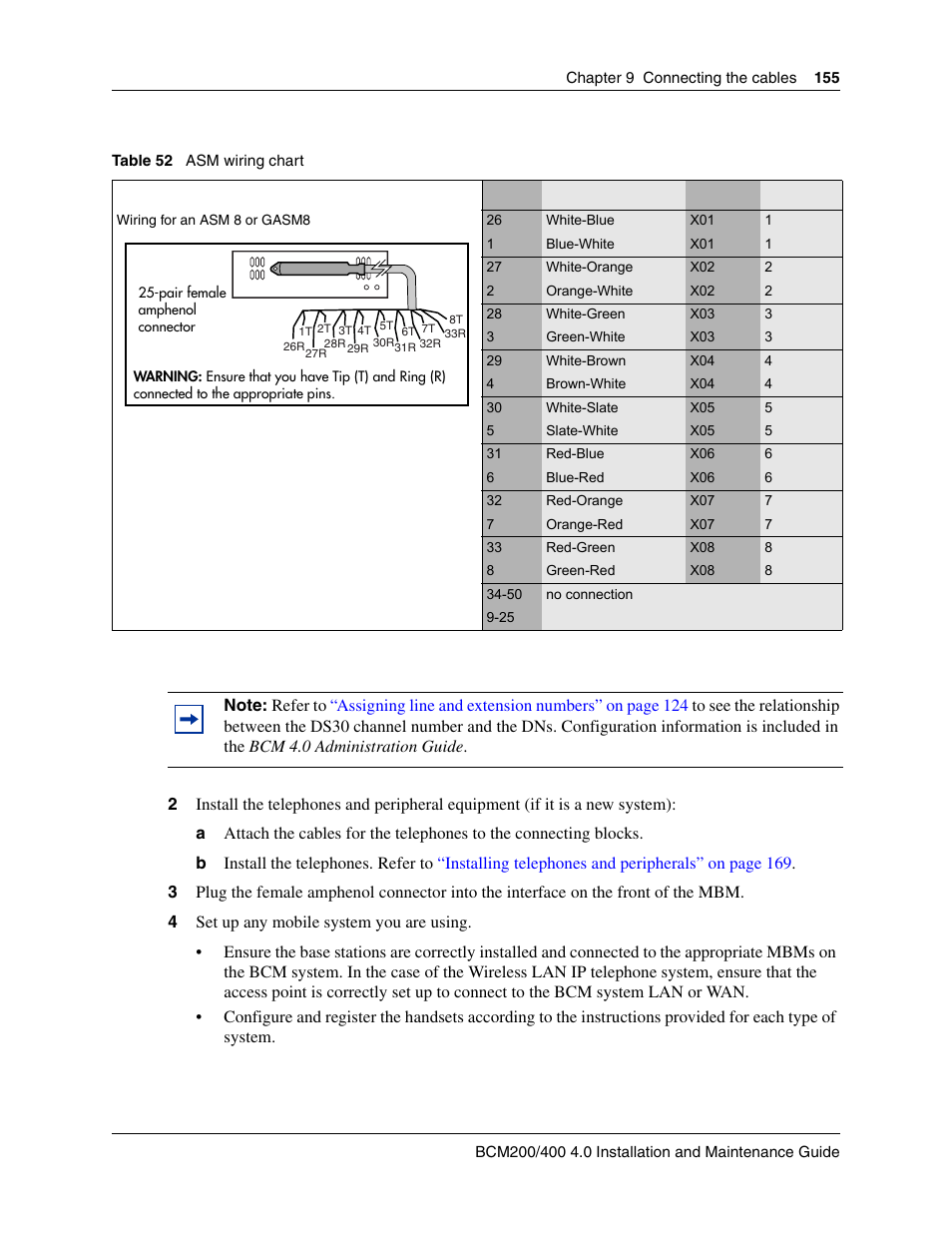 Table 52 | Nortel Networks BCM200/400 User Manual | Page 155 / 394