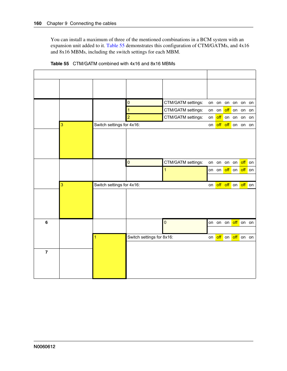 Nortel Networks BCM200/400 User Manual | Page 160 / 394