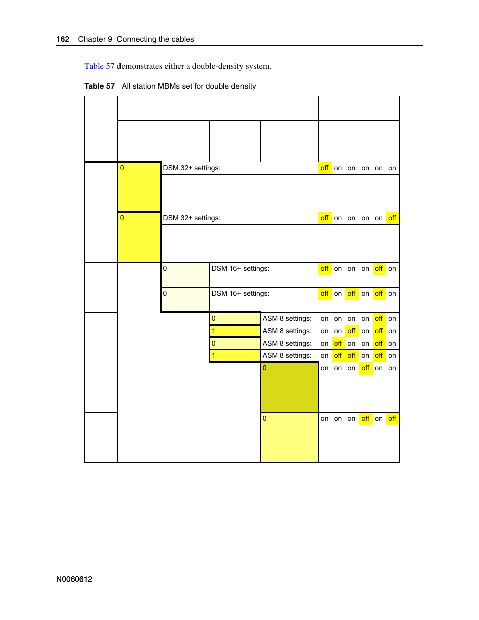 Nortel Networks BCM200/400 User Manual | Page 162 / 394
