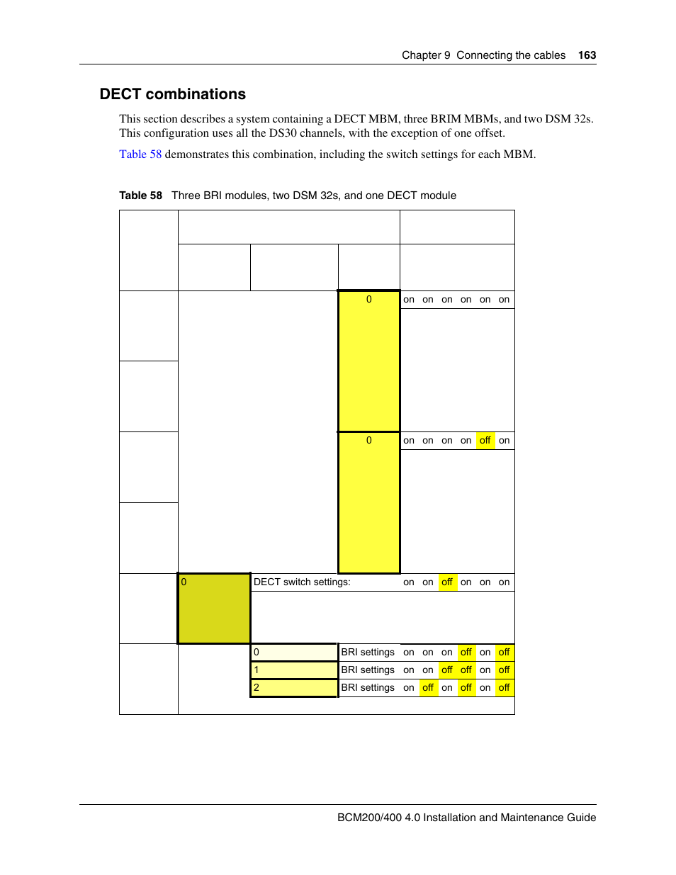 Dect combinations | Nortel Networks BCM200/400 User Manual | Page 163 / 394