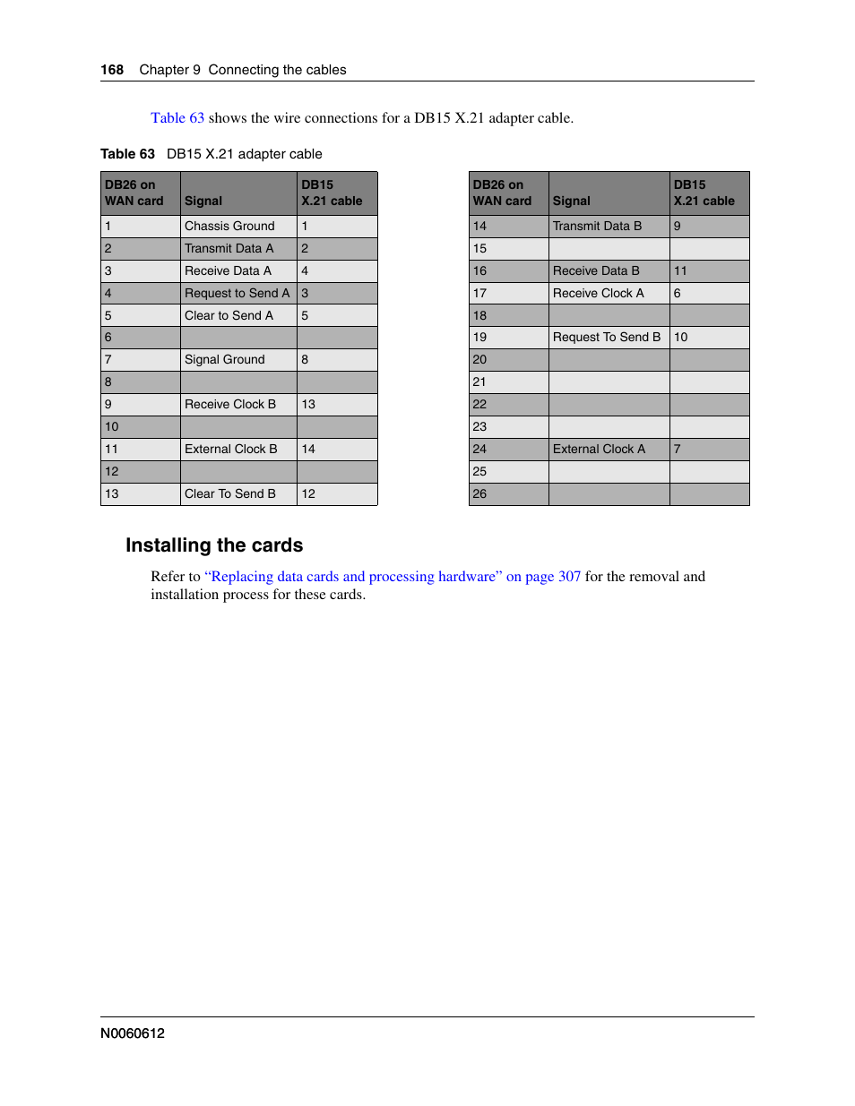 Installing the cards | Nortel Networks BCM200/400 User Manual | Page 168 / 394