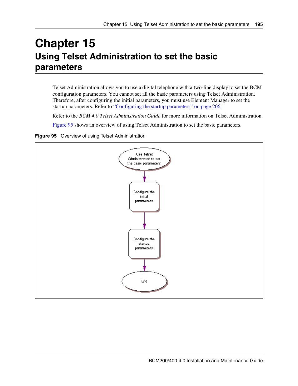 Chapter 15 | Nortel Networks BCM200/400 User Manual | Page 195 / 394