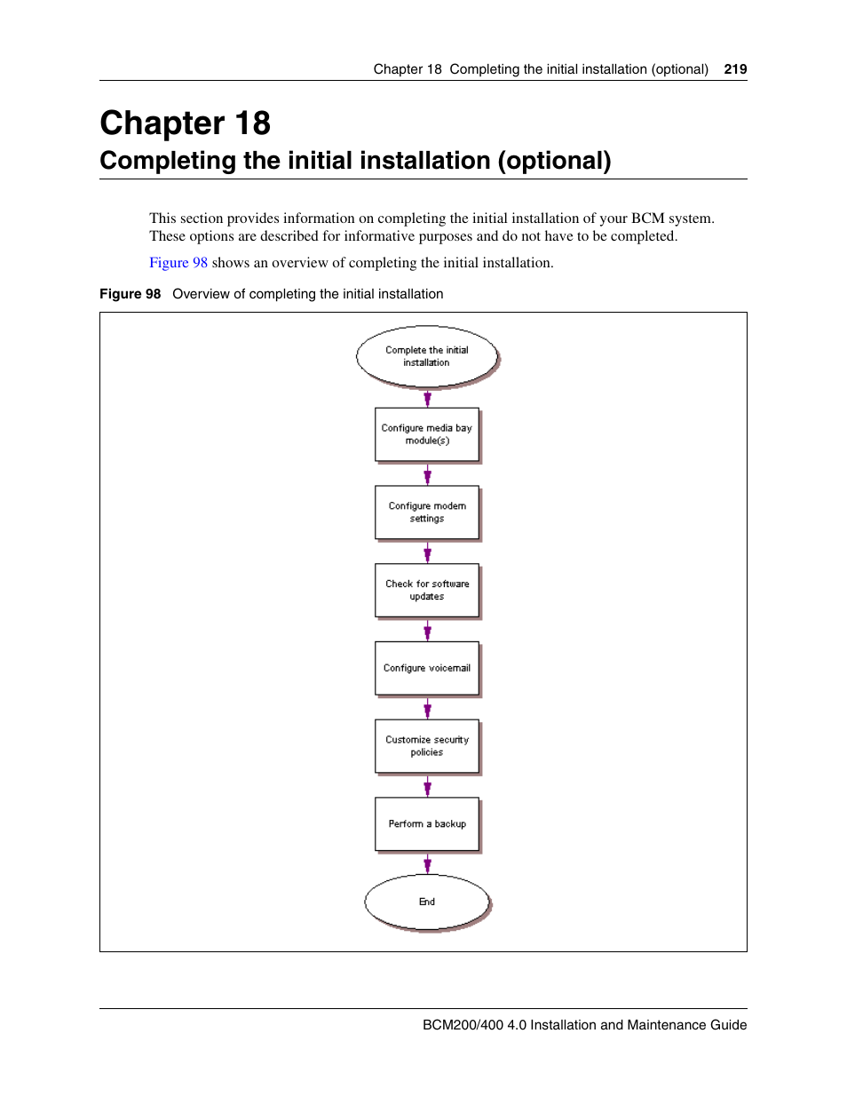 Completing the initial installation (optional), Completing the initial installation (optional)” on, Chapter 18 | Nortel Networks BCM200/400 User Manual | Page 219 / 394