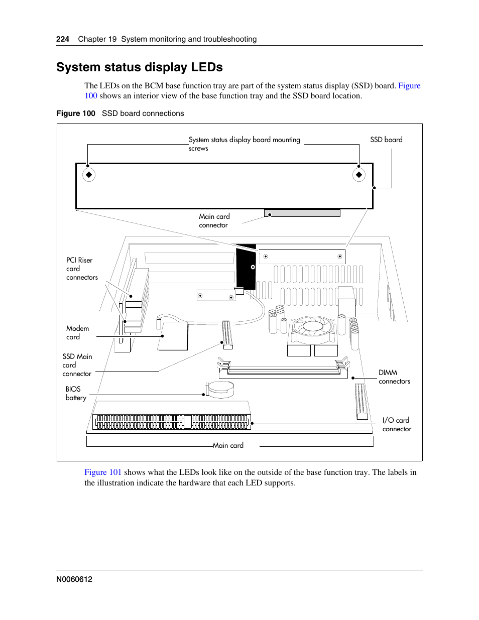 System status display leds | Nortel Networks BCM200/400 User Manual | Page 224 / 394