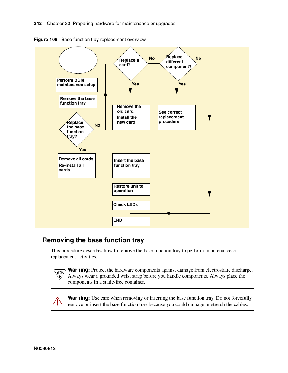 Removing the base function tray, Figure 106, As a summary guide to | Nortel Networks BCM200/400 User Manual | Page 242 / 394