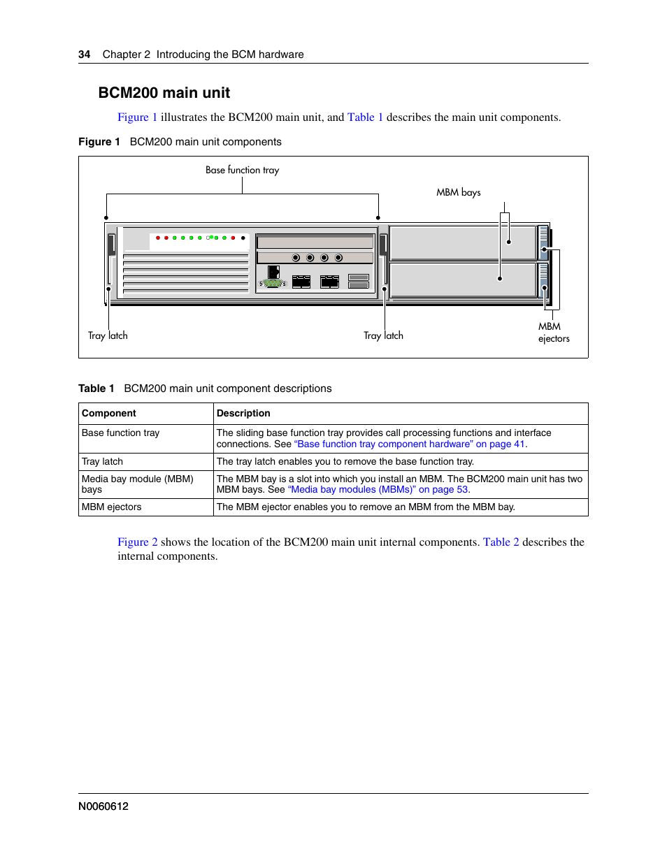 Bcm200 main unit | Nortel Networks BCM200/400 User Manual | Page 34 / 394