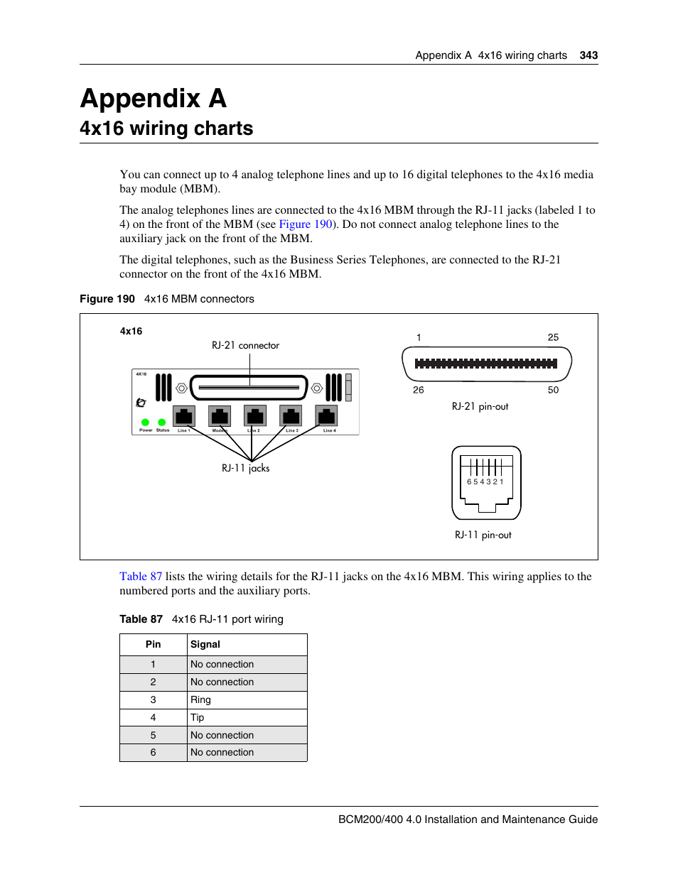 4x16 wiring charts, Appendix a 4x16 wiring charts, Appendix a | Nortel Networks BCM200/400 User Manual | Page 343 / 394