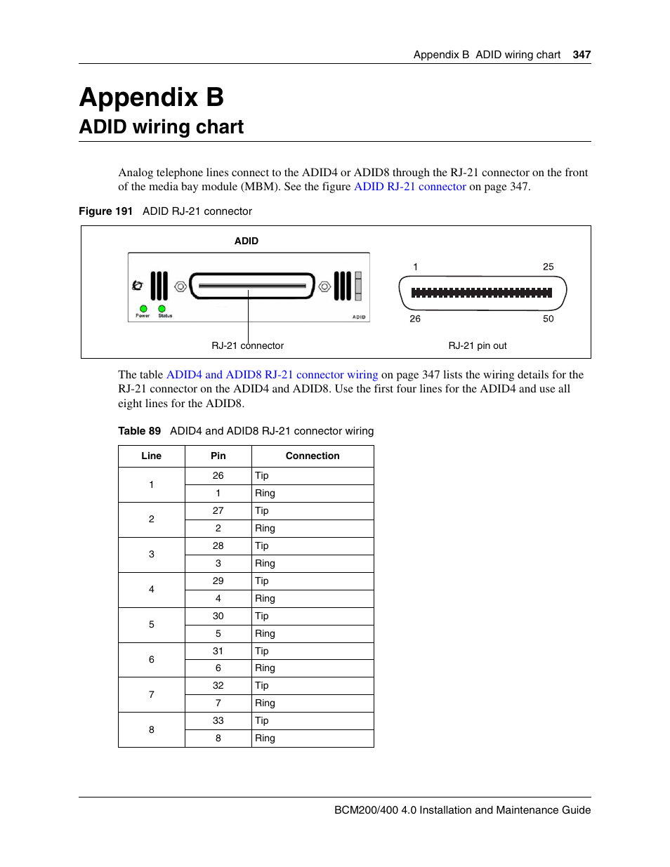 Adid wiring chart, Appendix b adid wiring chart, Appendix b | Nortel Networks BCM200/400 User Manual | Page 347 / 394