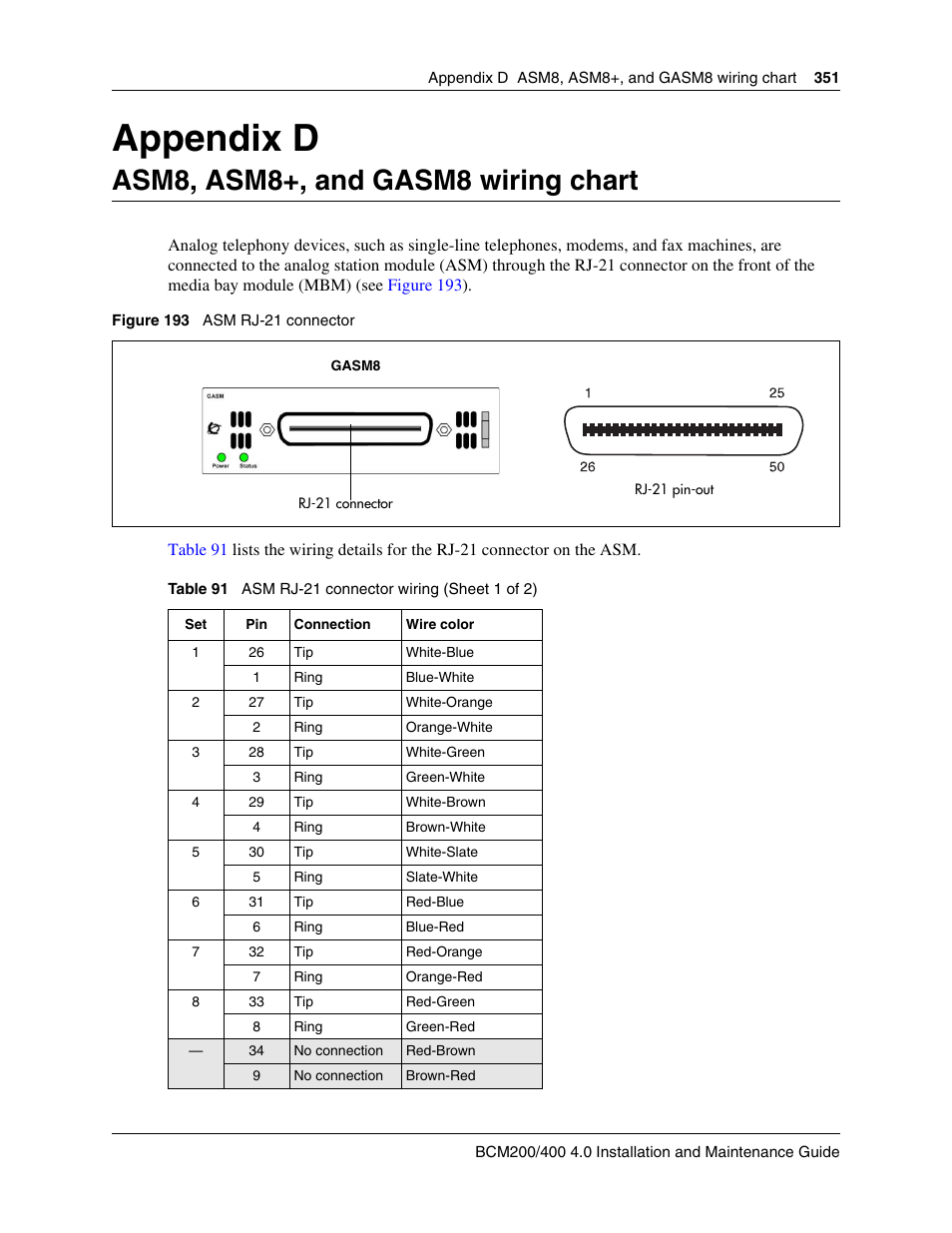 Asm8, asm8+, and gasm8 wiring chart, Appendix d asm8, asm8+, and gasm8 wiring chart, Appendix d | Nortel Networks BCM200/400 User Manual | Page 349 / 394