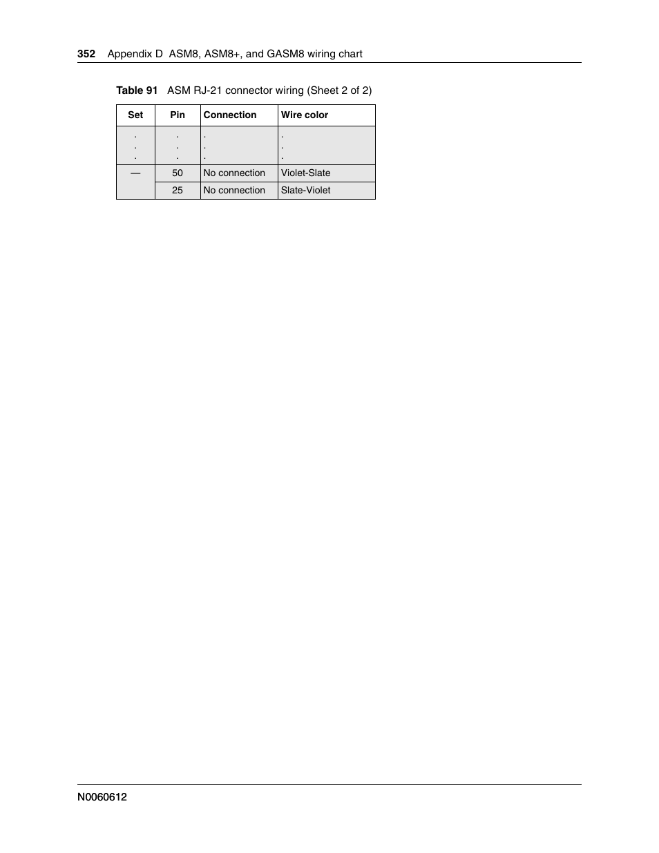 Nortel Networks BCM200/400 User Manual | Page 350 / 394