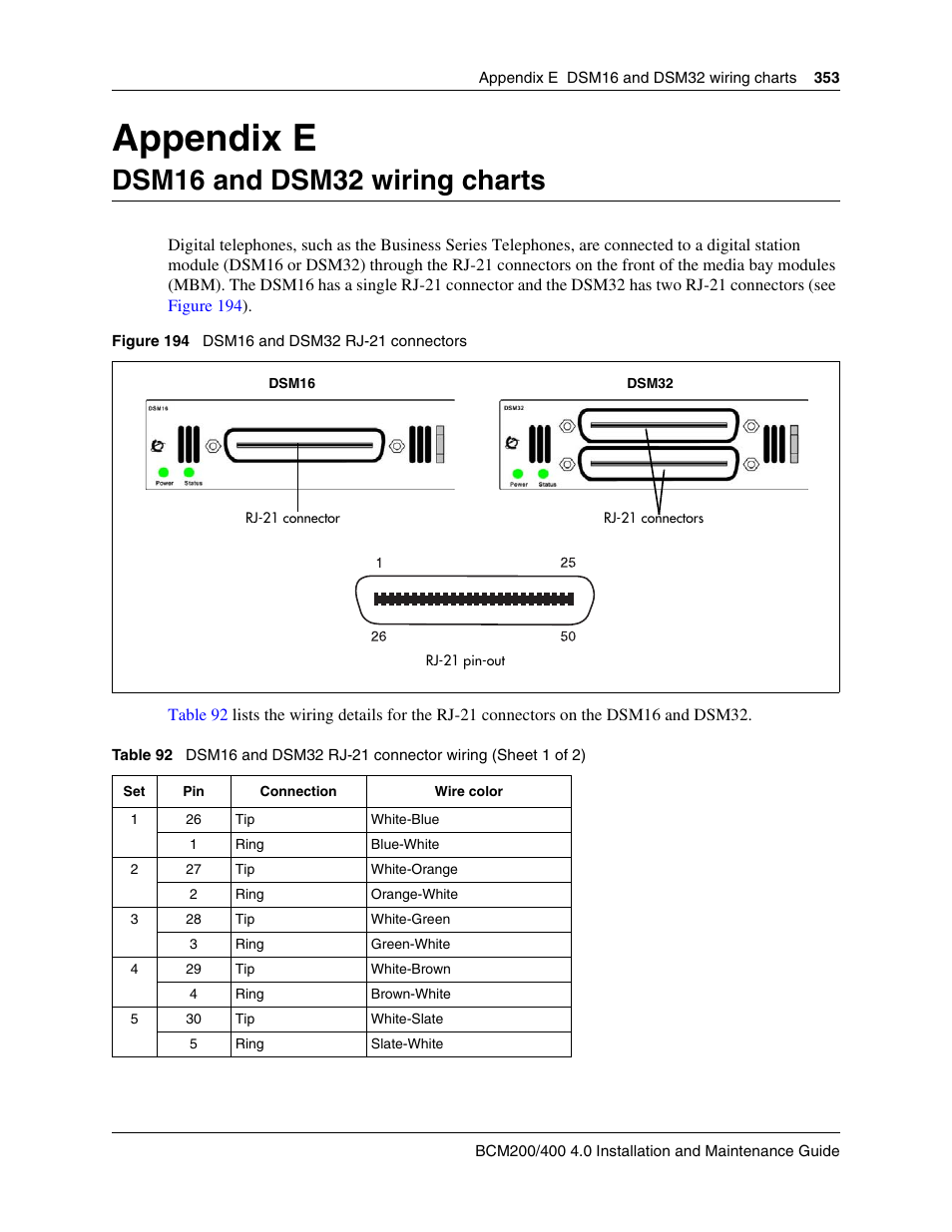 Dsm16 and dsm32 wiring charts, Appendix e dsm16 and dsm32 wiring charts, Appendix e | Nortel Networks BCM200/400 User Manual | Page 353 / 394