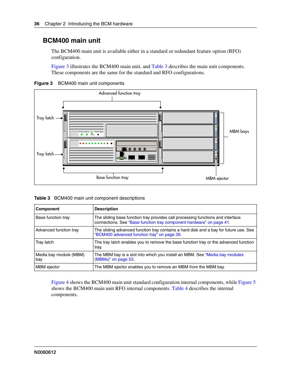 Bcm400 main unit | Nortel Networks BCM200/400 User Manual | Page 36 / 394