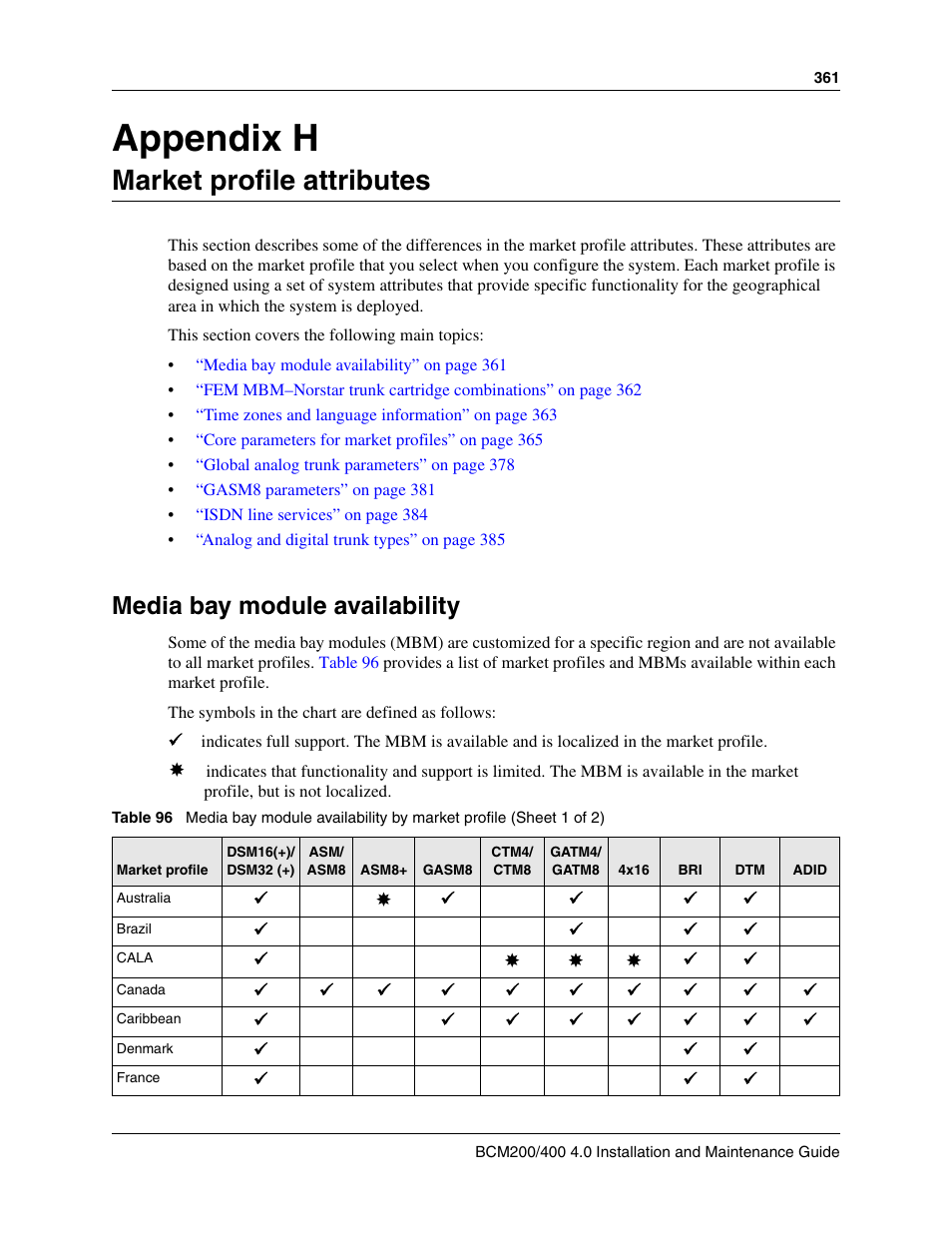 Market profile attributes, Media bay module availability, Appendix h market profile attributes | Refer to, Appendix h | Nortel Networks BCM200/400 User Manual | Page 361 / 394