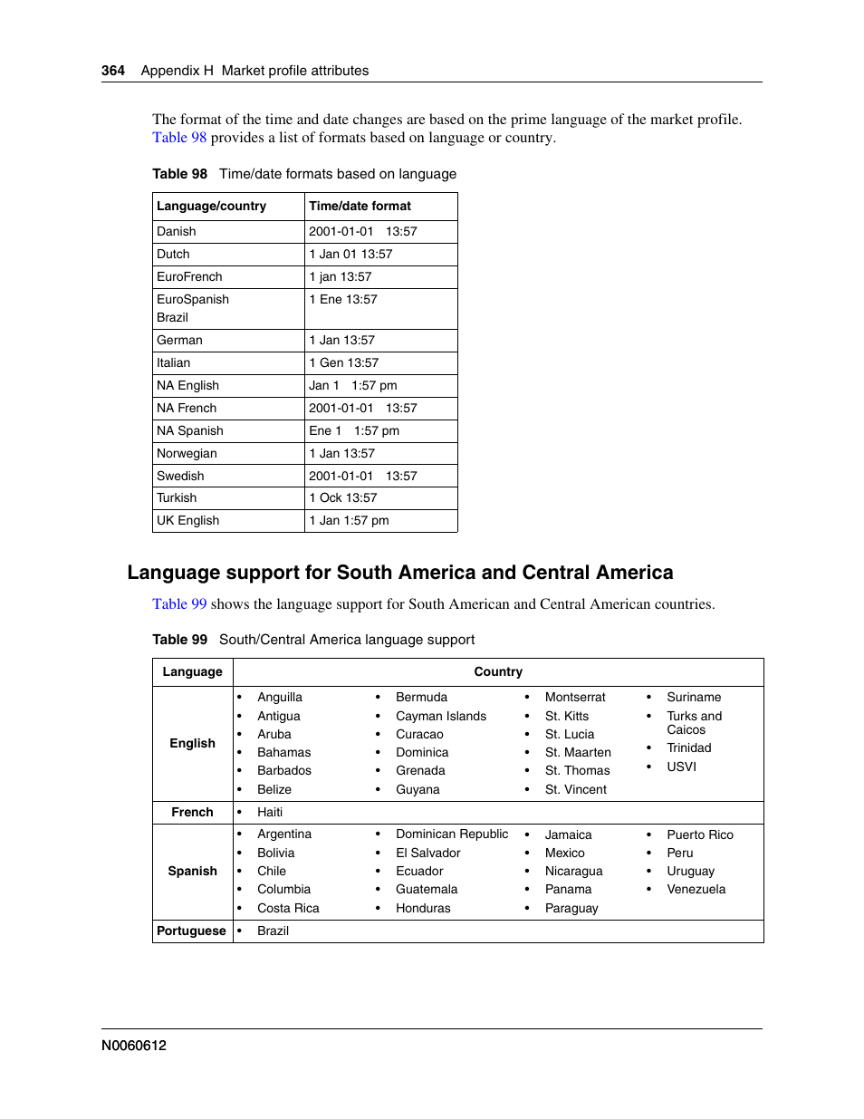 Nortel Networks BCM200/400 User Manual | Page 364 / 394