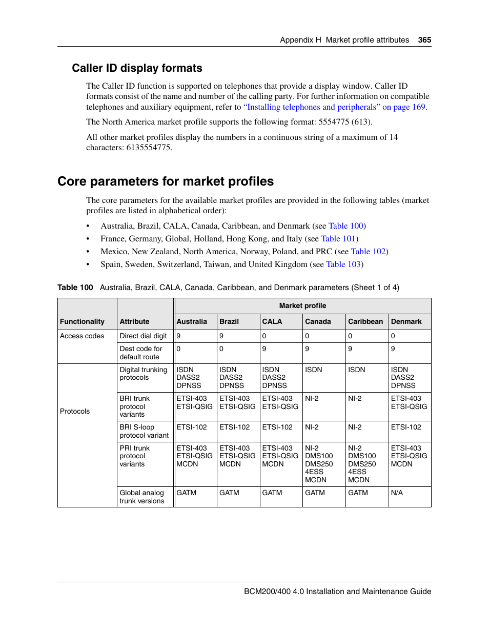 Caller id display formats, Core parameters for market profiles | Nortel Networks BCM200/400 User Manual | Page 365 / 394