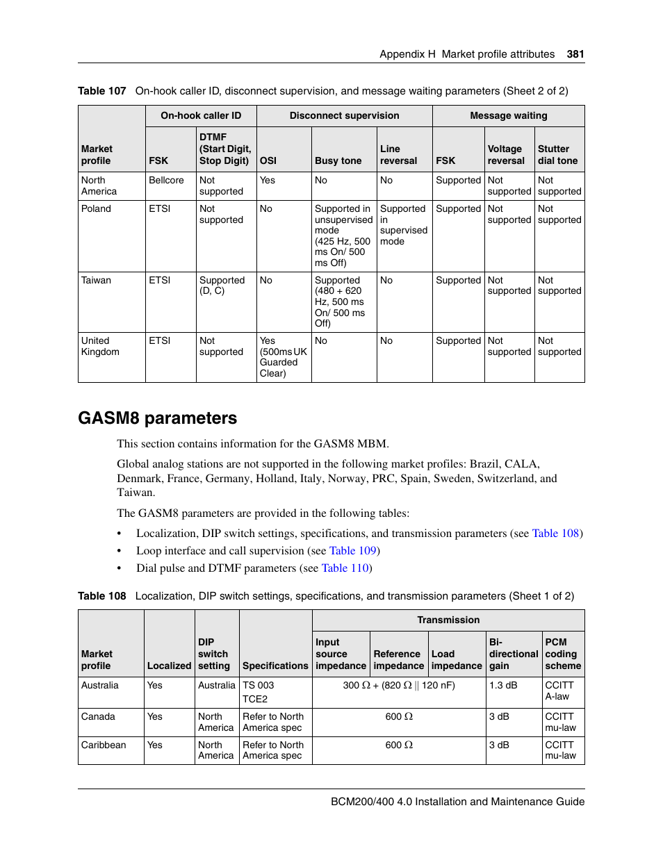 Gasm8 parameters | Nortel Networks BCM200/400 User Manual | Page 381 / 394