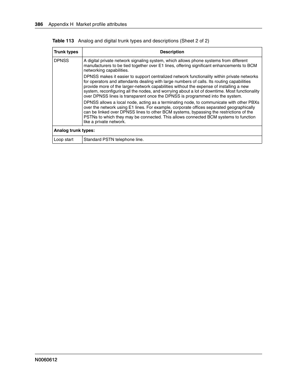 Nortel Networks BCM200/400 User Manual | Page 386 / 394