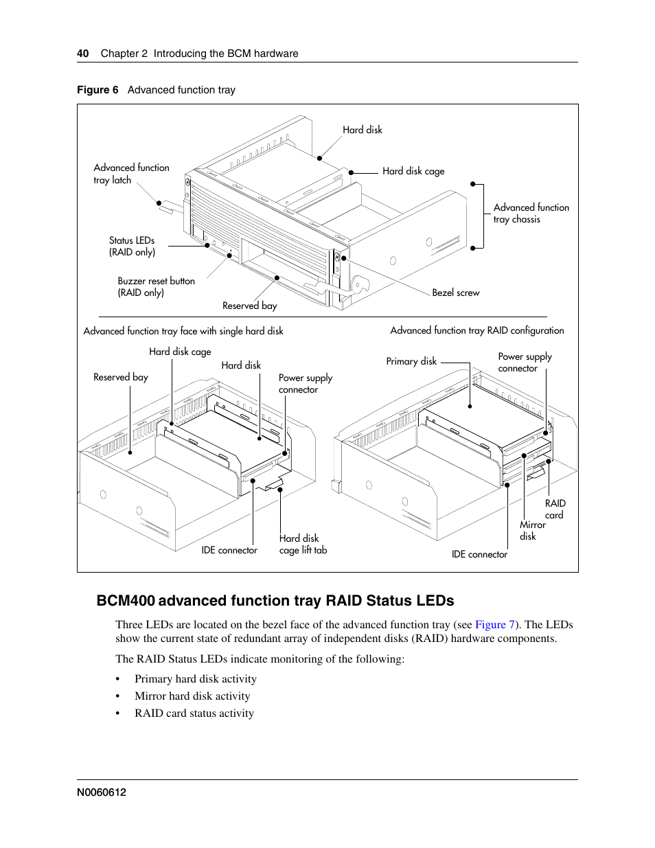 Bcm400 advanced function tray raid status leds, Figure 6, Illust | Bcm400, Advanced function tray raid status leds | Nortel Networks BCM200/400 User Manual | Page 40 / 394