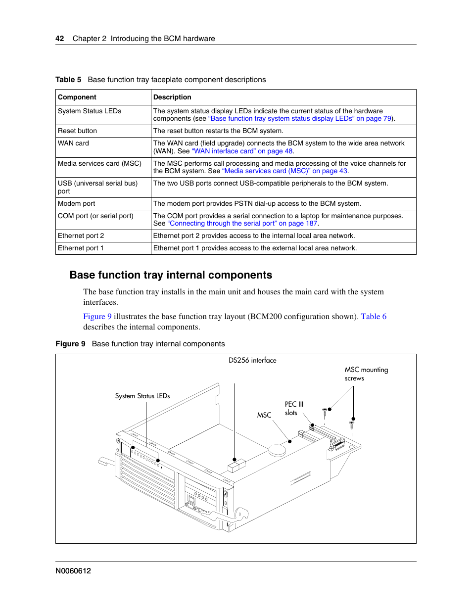 Base function tray internal components, Table 5 | Nortel Networks BCM200/400 User Manual | Page 42 / 394