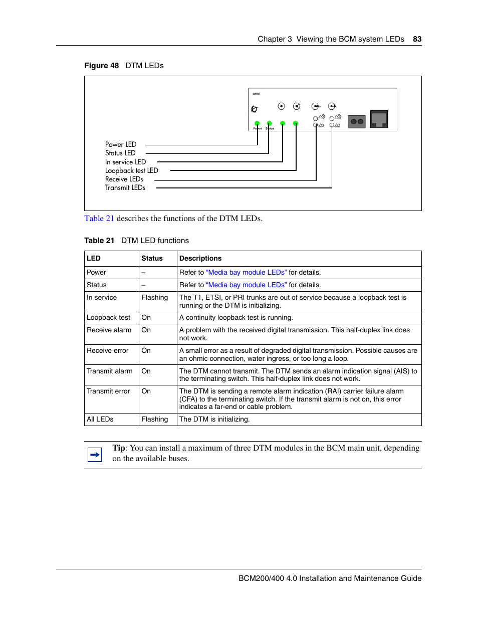 Figure 48, Shows the location of | Nortel Networks BCM200/400 User Manual | Page 83 / 394